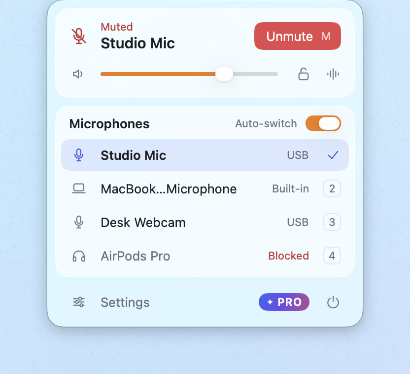 The Micman panel, muted.